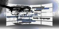 传奇玩家齐聚上海，盛宴开启共话游戏新发展